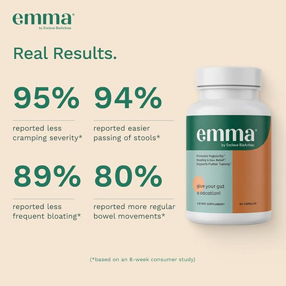 Emma Gut Health Relief Supplement, Doctor Endorsed Formula for Women & Men, Leaky Gut & Digestive Support for Constipation, Bloating & Gas Relief with Berberine, Resveratrol, Quercetin, 60 Capsules
